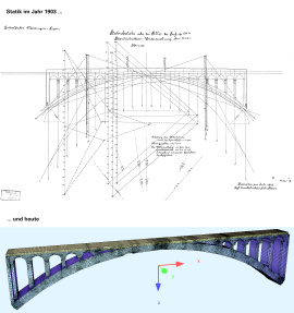 Statik 1903 und heute - Fotos: Archiv und Konstruktionsgruppe Bauen