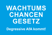 Bundesrat stimmt Wachstumschancengesetz zu - Degressive AfA kommt