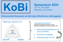 KoBI-Symposium 2024 - 12./13.06.2024 - München / Online - Kostenfrei!