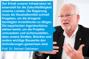 Ausschreibungsstopp bei Autobahn GmbH: Bayerische Ingenieurekammer-Bau fordert schnelle Mittelfreigabe durch Bundesregierung