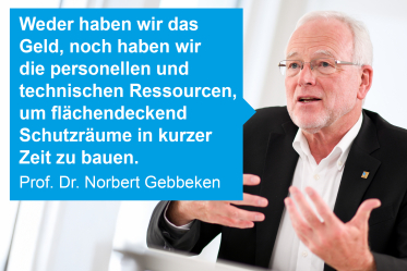 Die deutsche Schutzraumstrategie