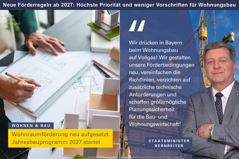 Bayerische Wohnraumförderung neu aufgestellt: Start für Jahresbauprogramm 2027