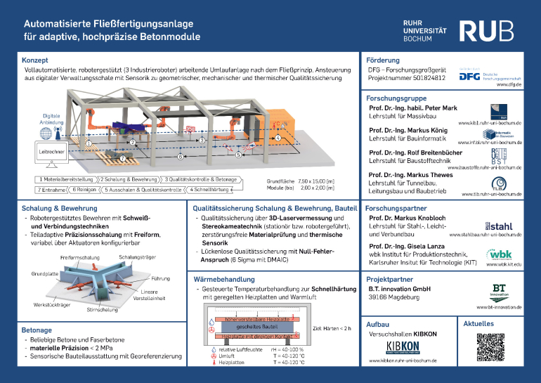 Download Poster (PDF)