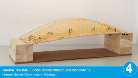 Double Trouble Leonie Windischmann, Klassenstufe 12, Hanns-Seidel-Gymnasium Hösbach